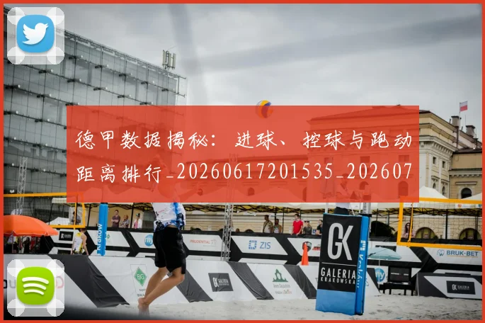 德甲数据揭秘：进球、控球与跑动距离排行_20260617201535_20260722161445